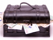 Veiksmīga akcionāra portfeļa veidošana